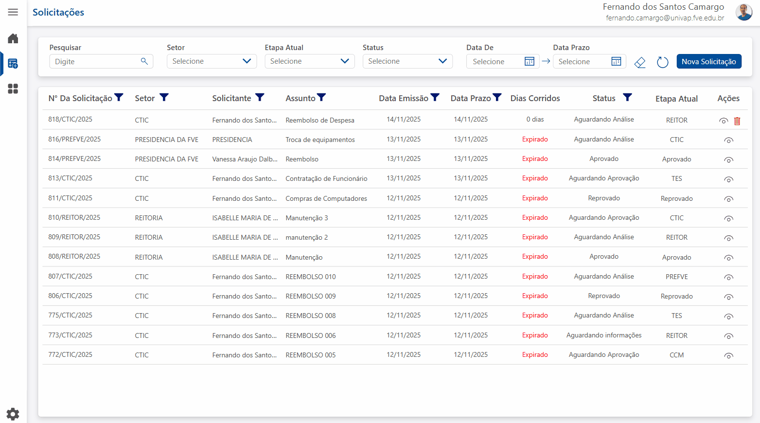 Inclusão de Solicitação - Análise - Processo Pré-Definido.gif